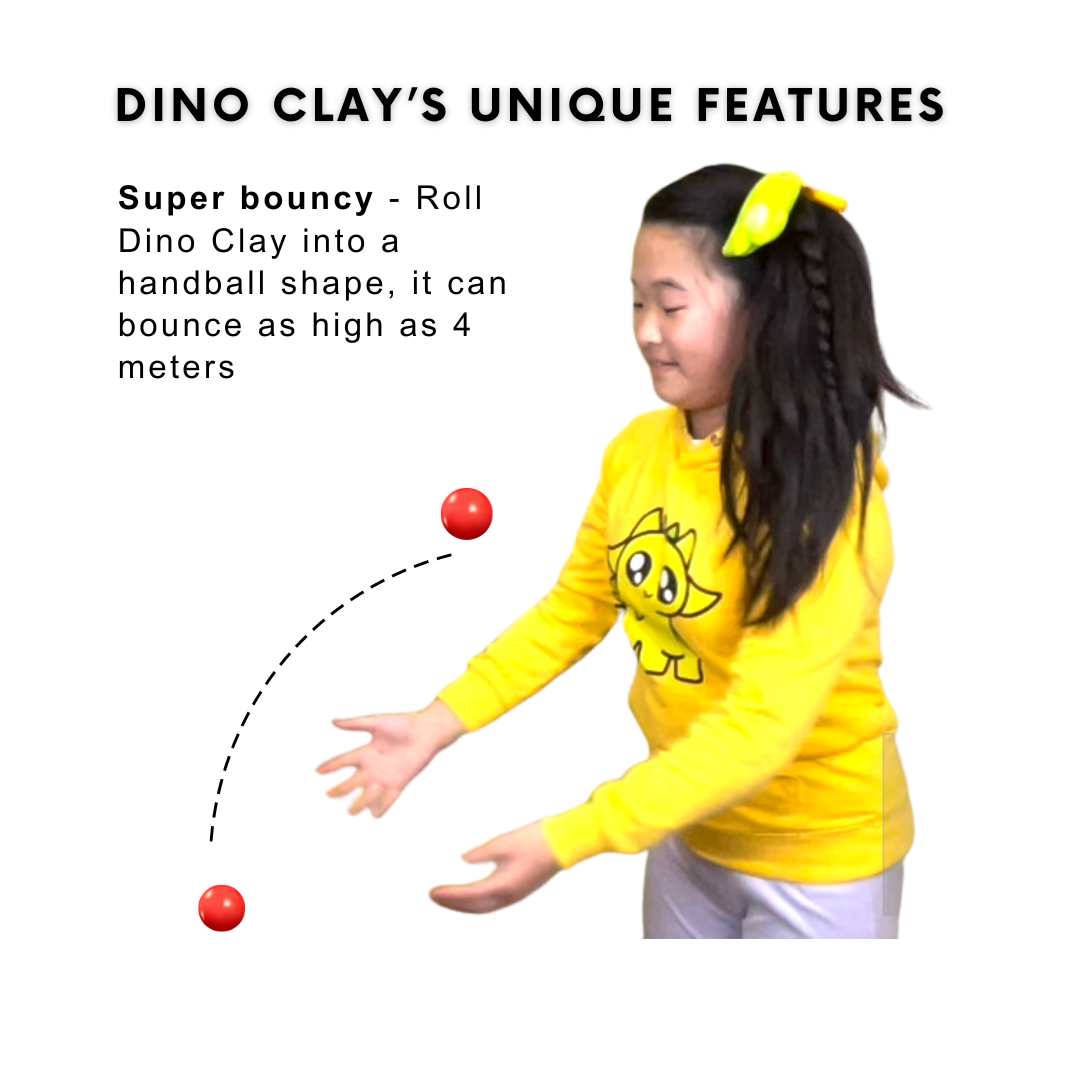 DINO CLAY - Dino’s Bakery